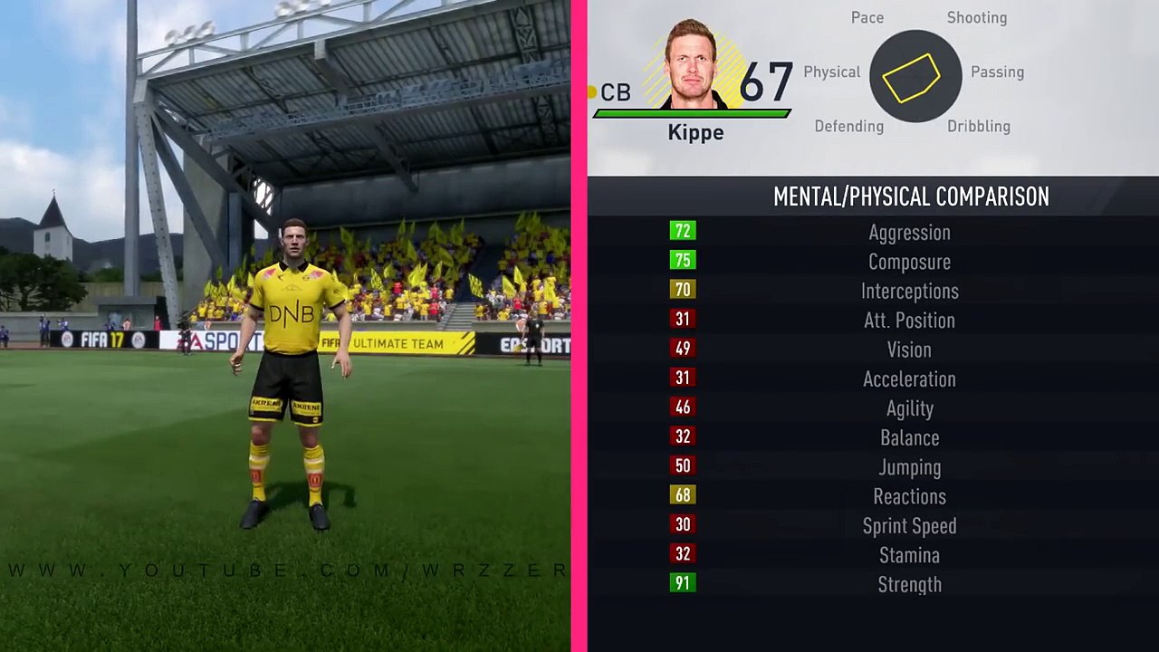 Slowest Players In FIFA 17 Speed Test-XTjRMWqkXCo