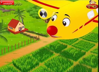 Melott Nokkedi Chakki Aeroplane Malayalam Rhymes-bmebhV-NdBs