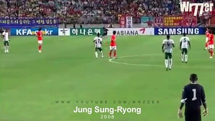 Top 10 Longest Goals By Goalkeepers-5avcKSr0tmE