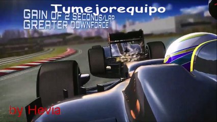 Neumáticos Pirelli 2017