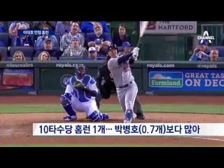 ‘영양 만점’ 홈런…‘효과 빵점’ 홈런