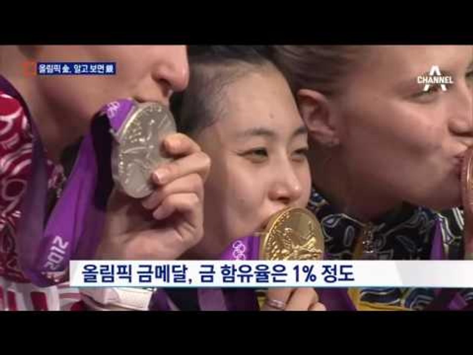 올림픽 금메달, 알고보니 은으로 만든다