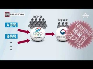 단독올림픽 일정에 울고 웃는 ‘대한민국 체육상’