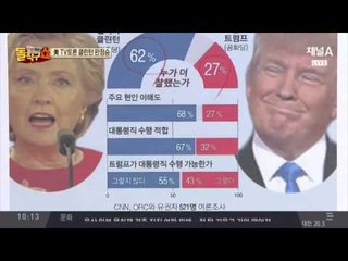 미국 대선 TV토론 영상, 힐러리의 압승