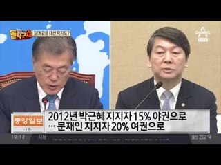2012년 대선 민심이 변했다… ‘지지도 이동’ 추적