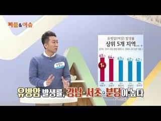 강남 '유방암' 발생률 1위…왜?