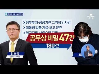 비서진 완비 후에도 최순실 180건 국정 개입
