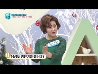 나도 혹시? 남성 갱년기 자가진단법은?