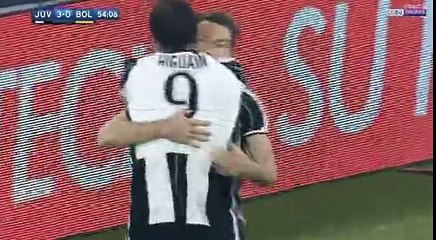 Gonzalo Higuain Goal Juventus 3 - 0 Bologna SA 8-1-2017
