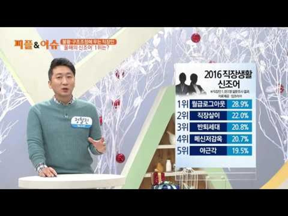 불황·구조조정에 우는 직장인 ‘올해의 신조어’ 1위는?
