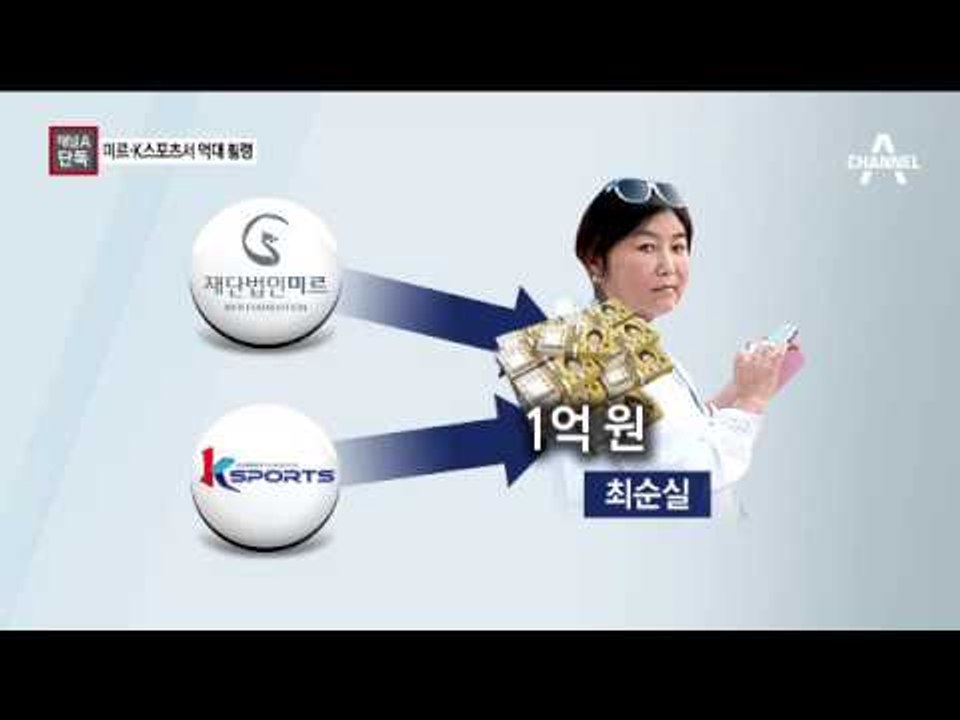 [채널A단독]최순실, 두 재단서 억대 횡령