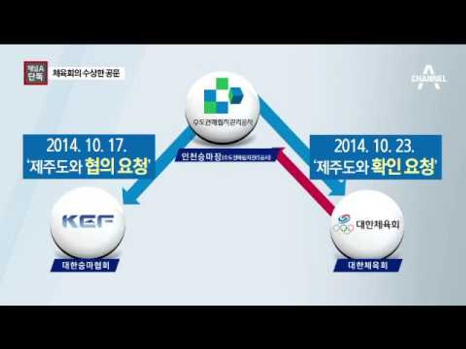 [채널A단독]승마장 변경 외압…체육회의 수상한 공문
