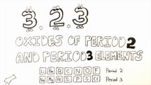 3.2.3 Oxides of Period 2 and Period 3 Elements [Whiteboard stopmotion animation/Film]