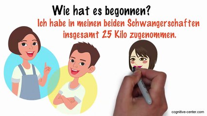 Die Fett Verbrennungs Küche