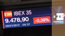 La Bolsa española pierde los 9.500 puntos al ceder un 0,40%