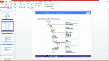 Profile Directory Structure Video By MultisoftSystems in Delhi,Noida