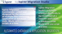 Oracle PL/SQL to Java Migration Demo