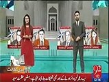 Naeem Bukhari ko adalat main lajawab dekh ker tarabti machali ka ghuman huwa---Daniyal Aziz making fun of PTI lawyer