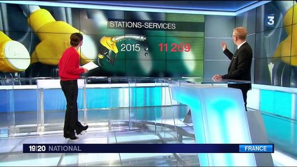 Stations-services : leur nombre divisé par quatre en 40 ans