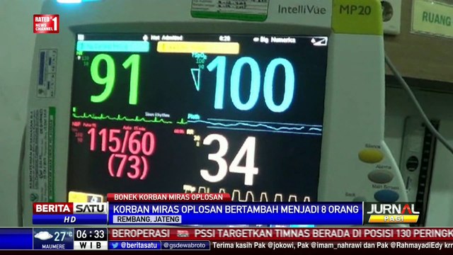 Bonek Tewas Akibat Miras Oplosan Bertambah Jadi 8 Orang