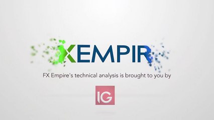 NZD/USD Technical Analysis for January 10 2017 by FXEmpire.com