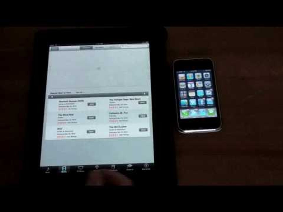 iPad Vs. iPhone/iPod Touch