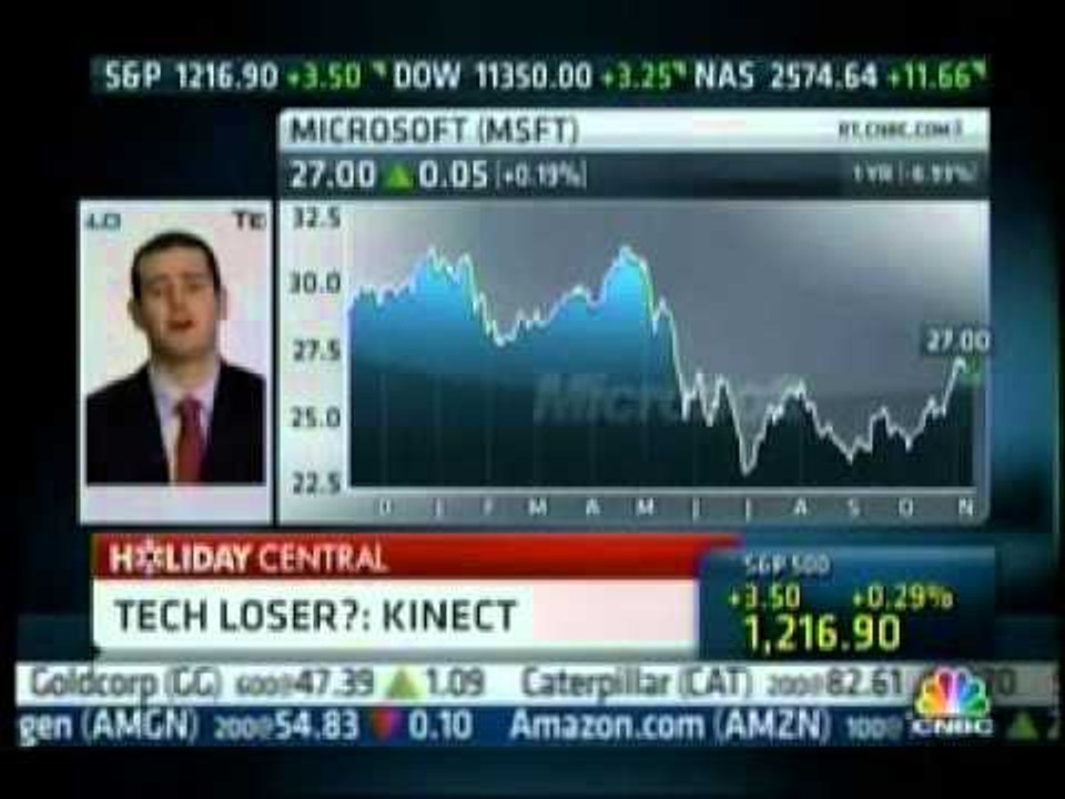 Jon on CNBC With Holiday Tech Predictions