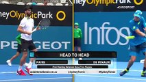 ATP Sydney: Alex De Minaur - Benoit Paire (Özet)