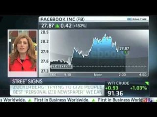 Jon on CNBC Talking Facebook
