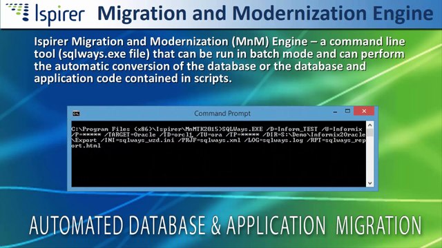 Microsoft SQL Server to PostgreSQL Migration Demo