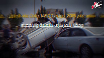 شاهد فى دقيقة.. هاجس حوادث الطرق.. هل تطرده المراقبة الإلكترونية؟