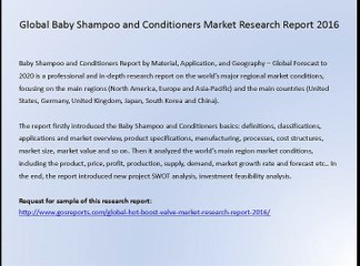 Global Baby Shampoo and Conditioners Market Research Report 2016