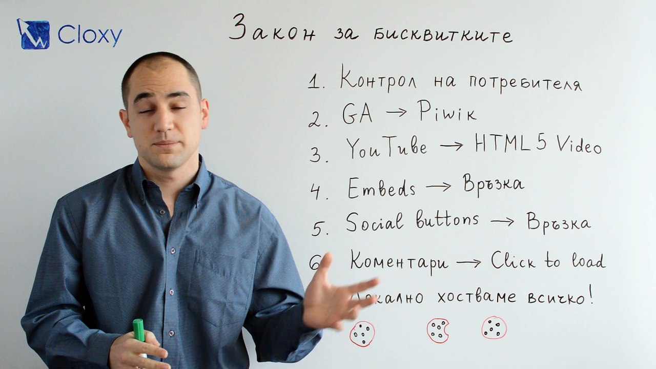 EU Cookie Law in Bulgaria
