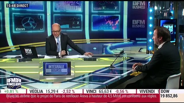 Y'a pas que le CAC: Quel bilan 2016 sur les small&mid caps ? - 10/01