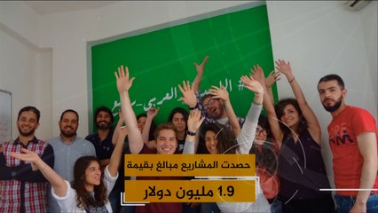 رواد الأعمال- ذو مال.. الكل يموّل نجاحه