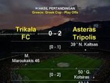 ALL GOALS HD - Trikala FCt0-2tAsteras Tripolis 10.01.2017