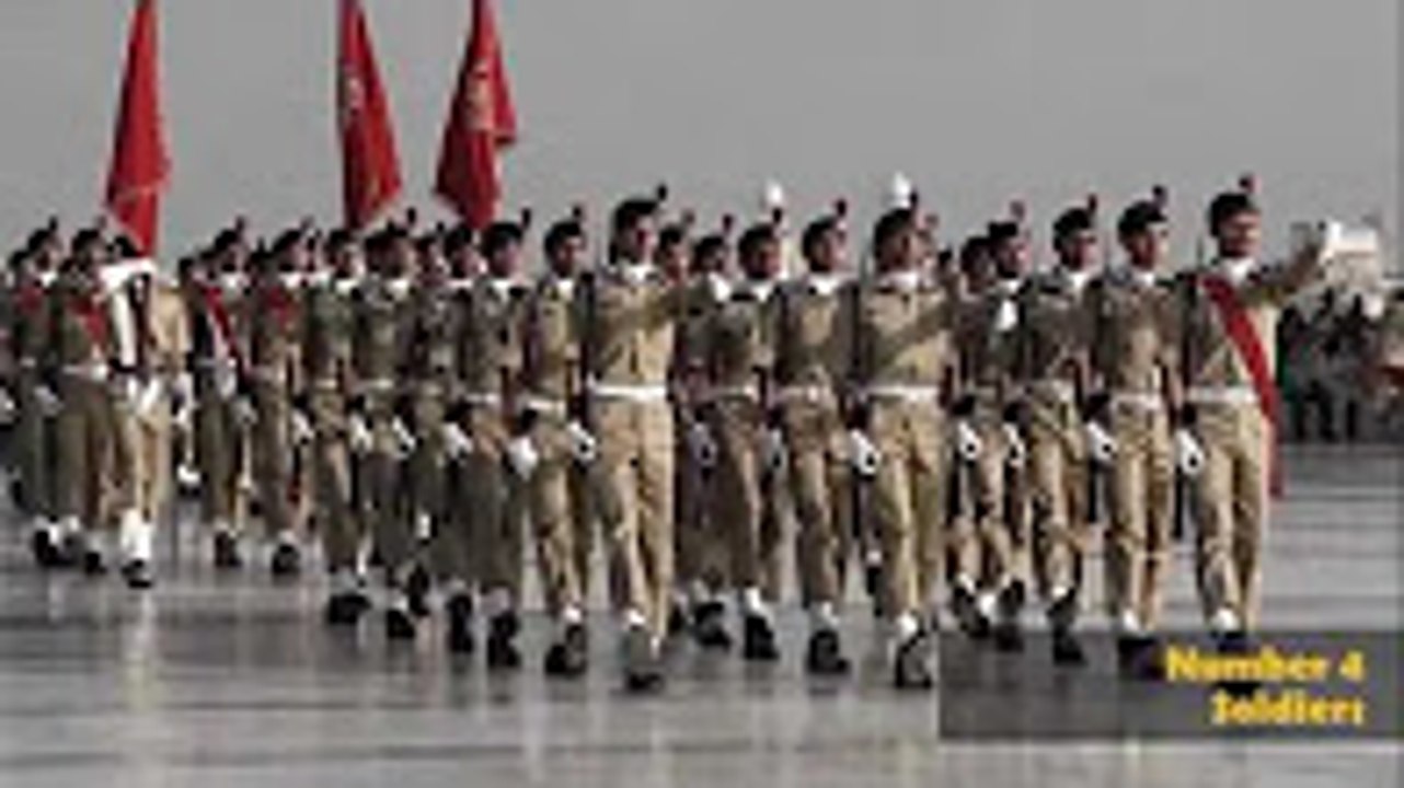 7 Interesting Facts about Pakistan