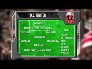 MLS Review Show - Week 2 - Pt.3