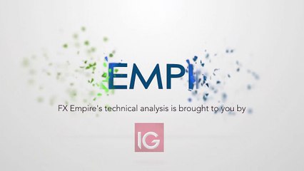AUD/USD Technical Analysis for January 11 2017 by FXEmpire.com