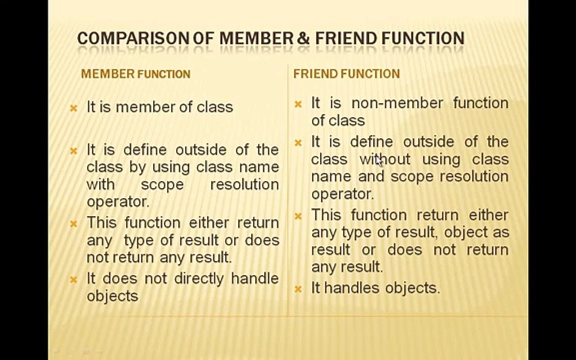 C++ Tutorial for Beginners - 4 - C++ Friend Function  Object Communication