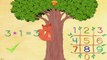 Learn Times Tables for Kids - Learning times tables can be fun! - Math Game for Kids