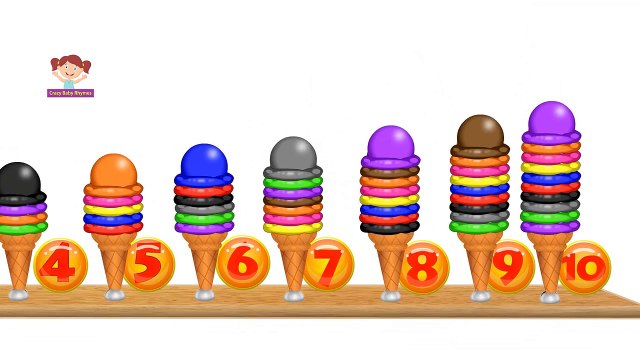 Learn Colors with Colors Milk Baby Bottle Baby Milk Bottle Colors to Learning Colors for Kids