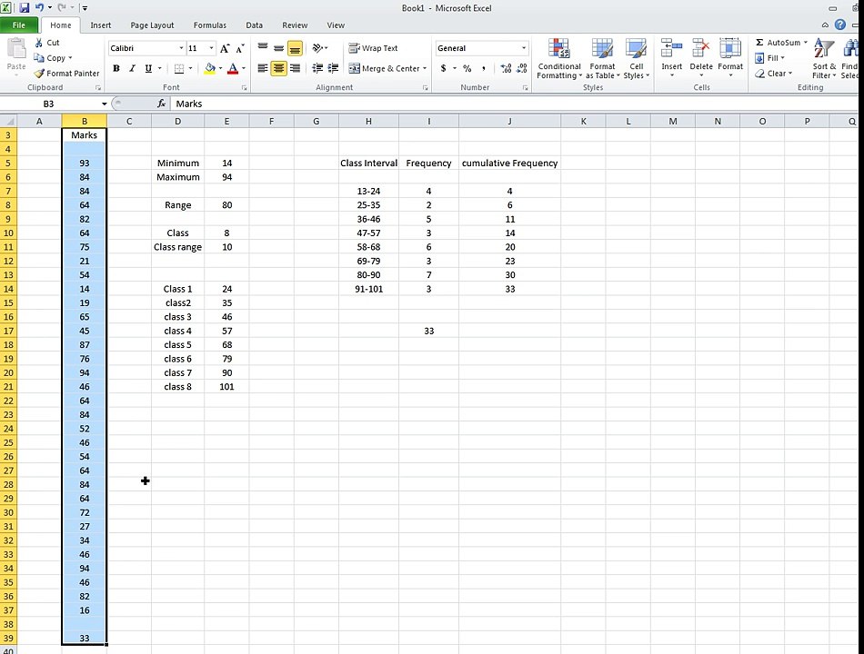 Frequency Distribution Table With Excel