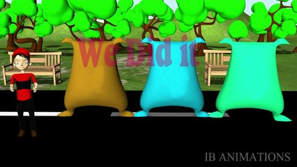 Kids Counting Numbers Song   Kids Numbers Learning video   Compare Numbers for Kids