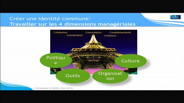 Rôle du management dans l’amélioration de la sécurité des patients