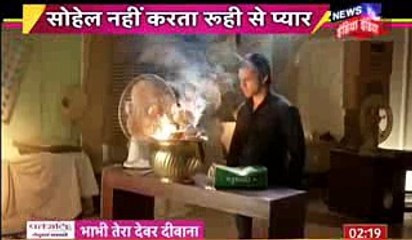 KHATRE ME RAMAN KI JAAN Yeh Hai Mohabbatein 12th January 2017