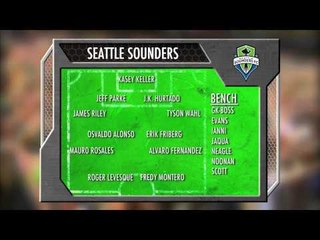 MLS Review Show: Week 16 (Part 5)