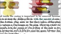 The Amazing Benefits of Cementing Plugs