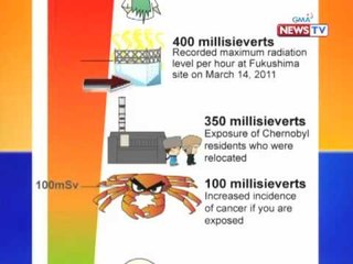 News to Go - What you need to know about radiation 3/21/11