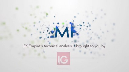Oil Technical Analysis for January 12 2017 by FXEmpire.com